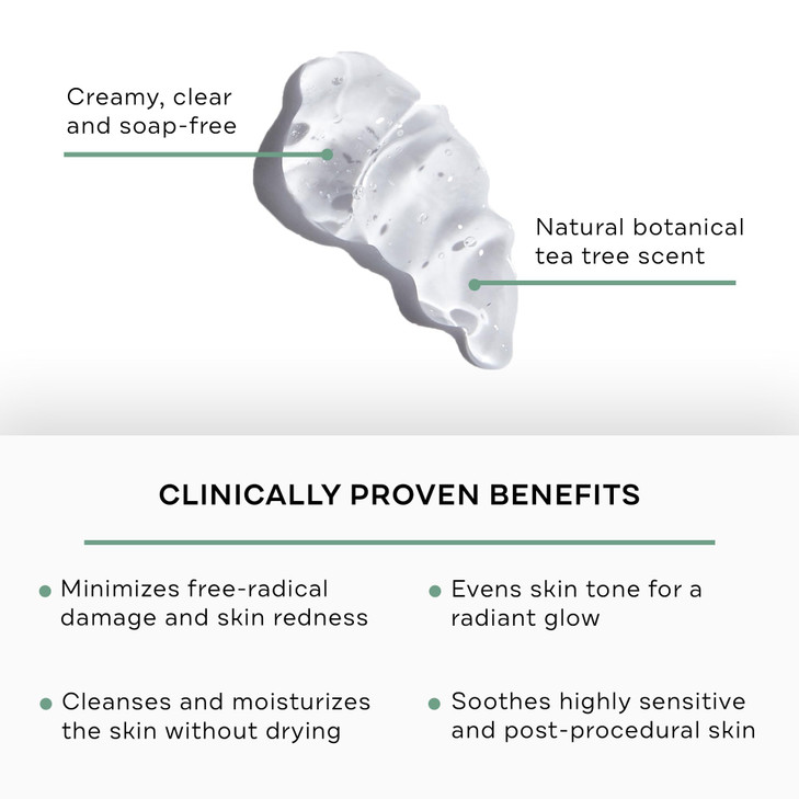 Replenix Green Tea Gentle Soothing Facial Cleanser MedicalGrade Sensitive Skin Face Wash Now with New Improved Packaging