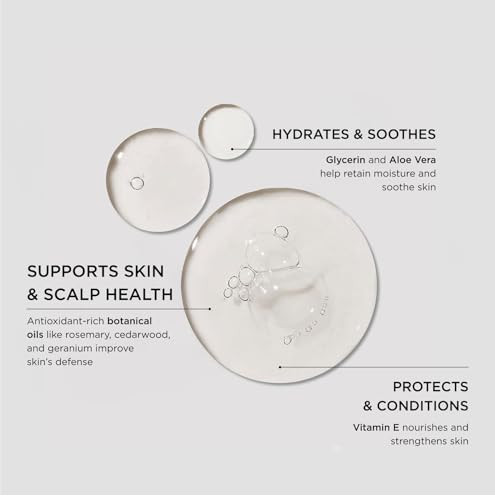 CaswellMassey Allin1 Body Wash Use as a Face Wash Beard Wash Shampoo Body Wash Shave Gel Signature Heritage Soap for Men