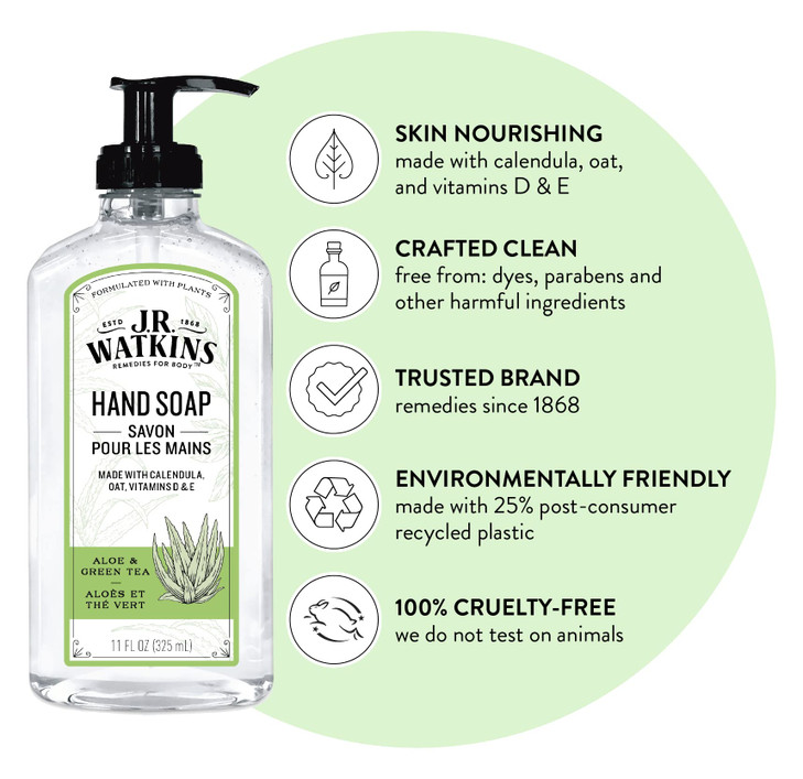 JR Watkins Gel Hand Soap Scented Liquid Hand Wash for Bathroom orKitchen USA Made and Cruelty Free 11 fl oz Aloe Green T