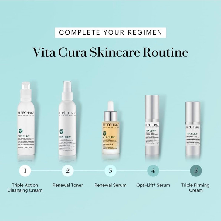 Repechage Vita Cura Triple Action Cleansing Cream Anti Aging Facial Cleanser with Seaweed Shea Butter Chamomile Ginkgo B