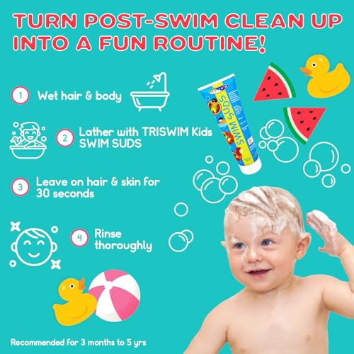TRISWIM Kids SWIM SUDS Formulated for BABIES and up NATURAL TEARFREE 2in1 Shampoo and Body Wash Gently Removes Chlorine