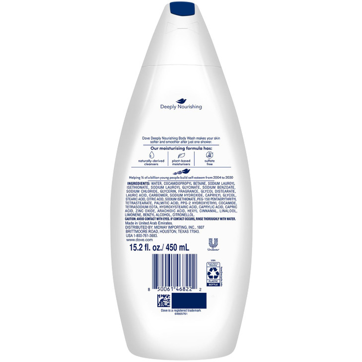 Dove Body Wash 2Pack Deeply Nourishing for Softer Smoother Skin 152 Oz Ea