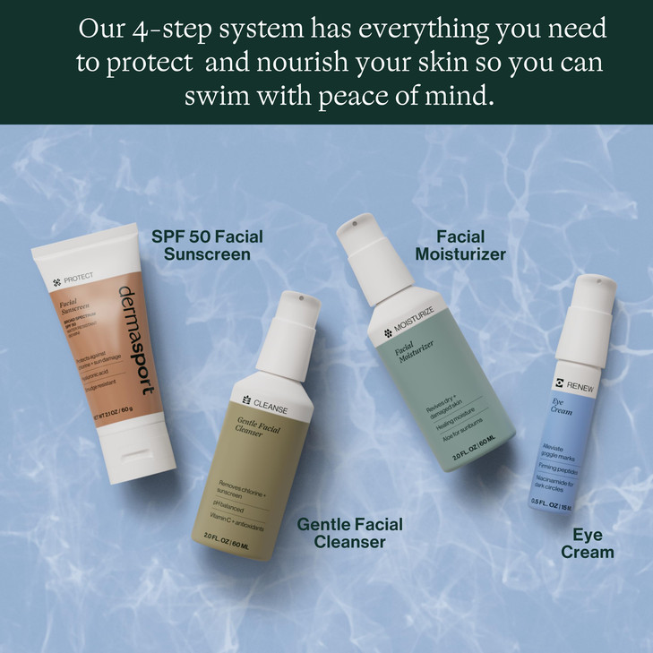 Dermasport Complete Skin Care Set for Athletes Sport Sunscreen SPF 50 Facial Moisturizer Eye Cream for Dark Circles Faci