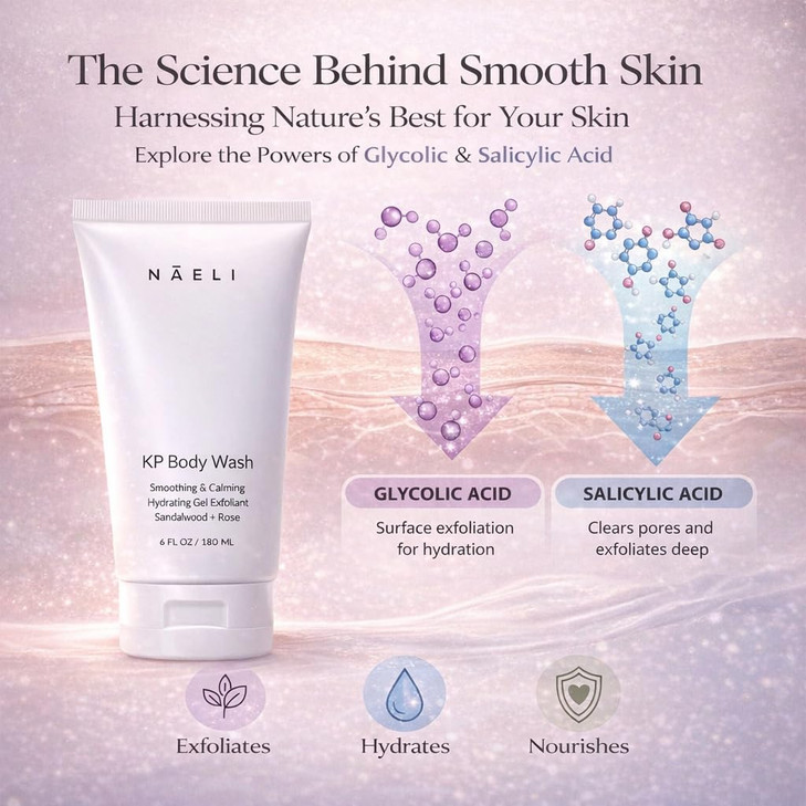 NAELI Exfoliating Body Wash with Salicylic Glycolic Acid Natural Keratosis Pilaris Treatment KP Bump Eraser Back Butt Ac