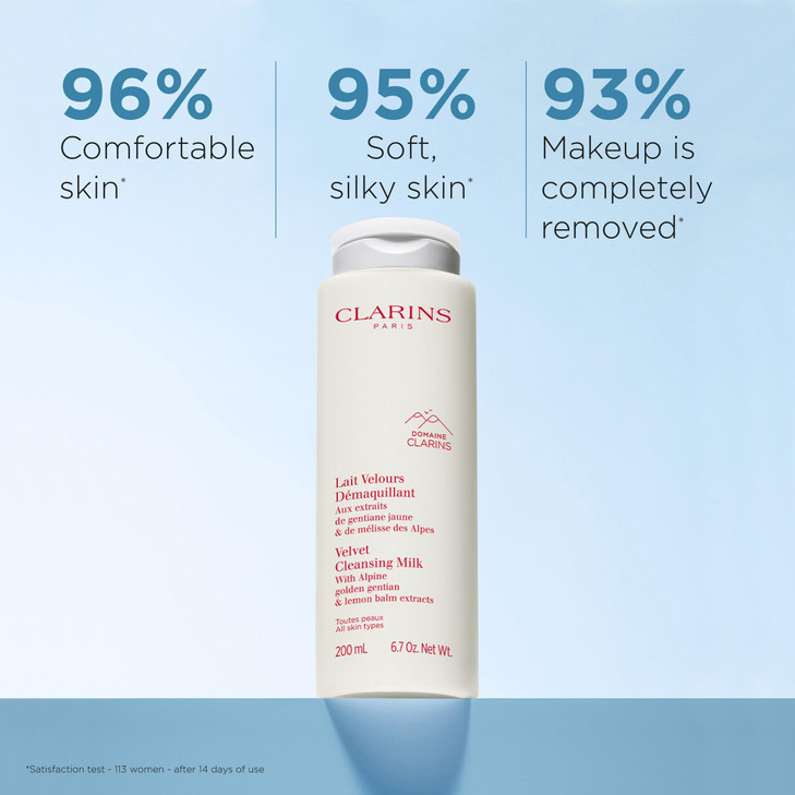 Clarins Velvet Cleansing Milk AwardWinning Cleanses Hydrates and Balances Skins Microbiota Dermatologist Tested Ophthalm