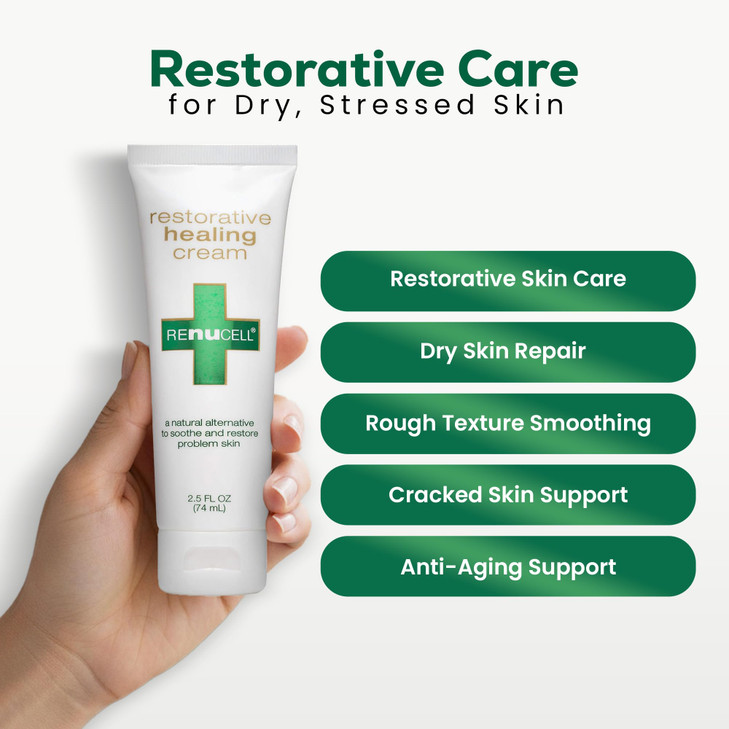 Renucell Restorative Healing Ointment for Itchy and Dry Skin with Natural PHYOXOLIN Moisture Barrier Skin Repair Cream t