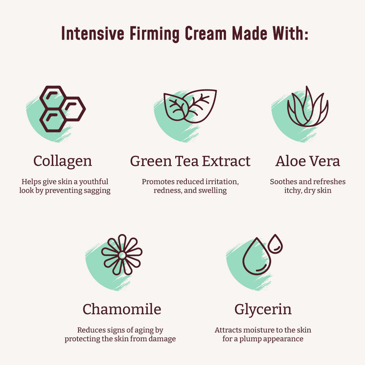 BLOOM ITS A GREAT SKIN DAY Collagen Lotion Skin Care Firming Body Cream Intensive Anti Aging Moisturizer Face Lotion wit