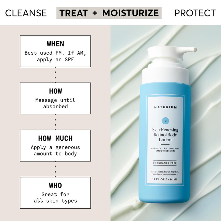 Naturium SkinRenewing Retinol Body Lotion Jumbo Advanced Firming AntiAging Skin Care with Encapsulated Retinol Shea Butt