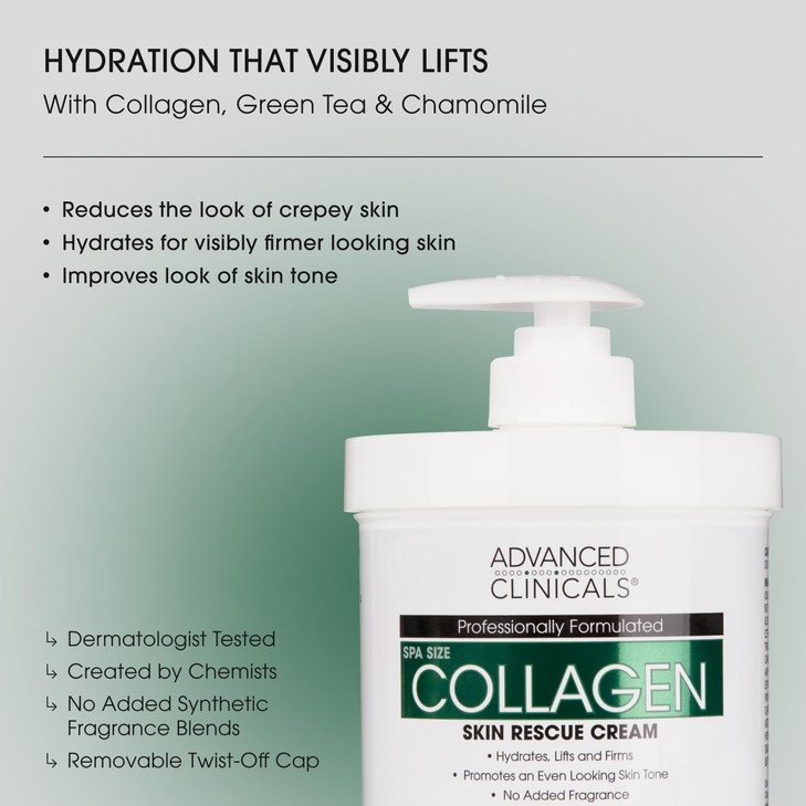 Advanced Clinicals Collagen Cream Body Lotion Face Moisturizer WVitamin E Skincare Moisturizing Collagen Lotion For Wome