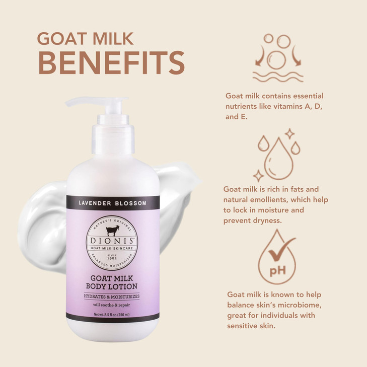 Dionis Goat Milk Body Lotion Lavender Blossom 85 oz Pack of 1