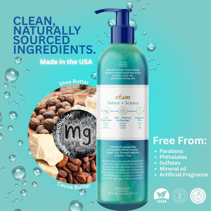 nfuse Magnesium Lotion 225 mg USP Magnesium Chloride Unscented Fast Absorbing Calming Replenishing for Stress Relief Fra