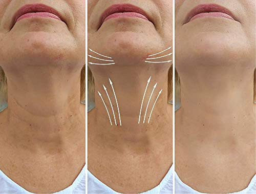 AminoGenesis NECK Control Neck Lifting Firming And Retracting Cream