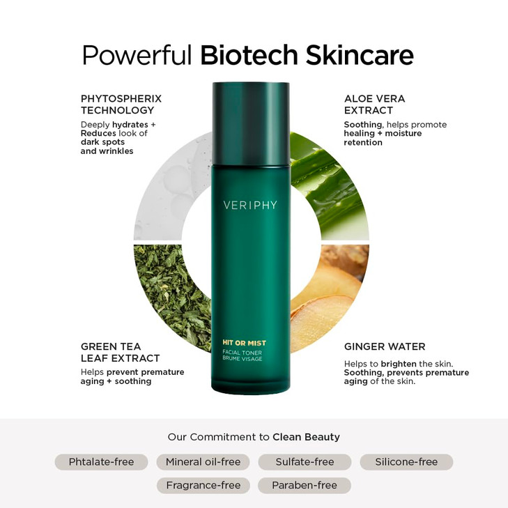 Veriphy Hit or Mist Facial Toner UltraLuxe Hydrating Mist Soothes Revives Skin for All Skin Types AlcoholFree Boost Your
