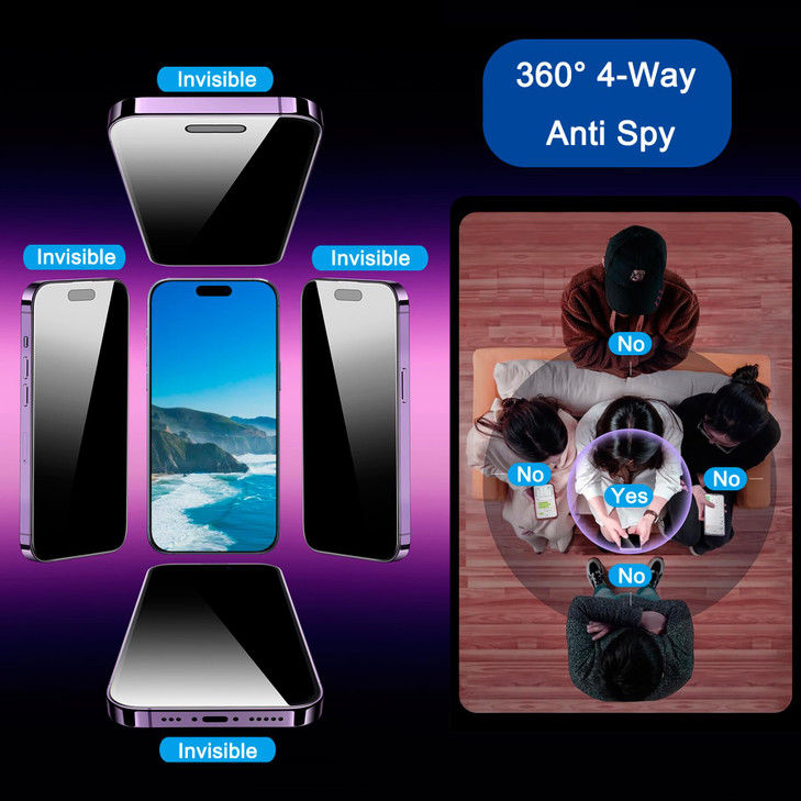 SOOPUR 2 Pack 4 Way 360 Degree Privacy Screen Protector for iPhone 16 Pro Max 6.9 Inches, 4 Directions Horizontal and Vertical All Around Anti Spy Te online at globaldelivered