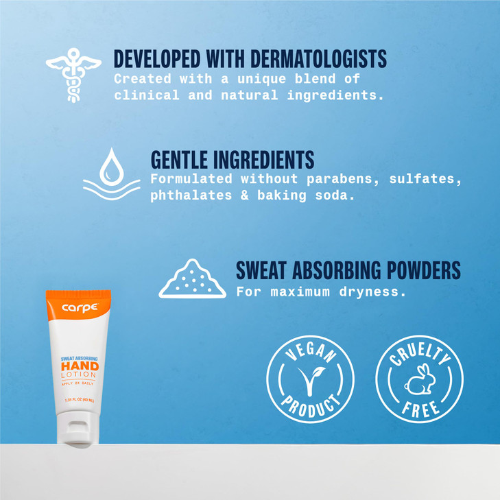 Carpe Sweat Absorbing Hand Lotion A dermatologistrecommended smooth lotion that helps stop hand sweat Great for hyperhid