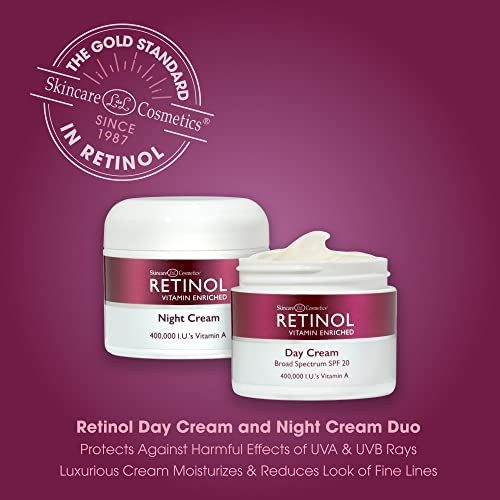 LIVAURA Retinol AntiAging Vitamin Enriched Night Cream Day Cream Your 24 HOUR skincare duo that works day and night to g