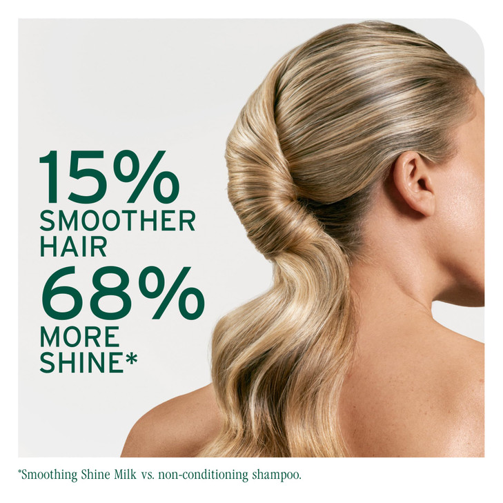 Biolage Smooth Shine Milk Smoothing LeaveIn Spray Adds Shine Reduces Frizz Lightweight Hold Styling Primer Vegan Paraben