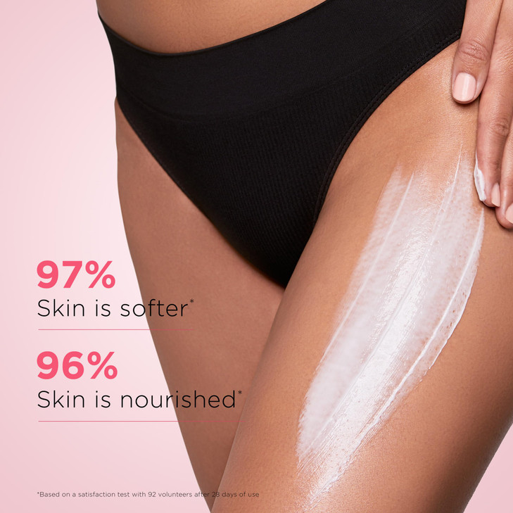 Clarins MoistureRich Body Lotion Intensely Hydrates Nourishes Softens and Smoothes NonGreasy and Fast Absorbing 88 Natur