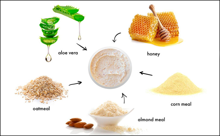 RAYA Almond Honey Facial Scrub 106 Natural Exfoliating Facial Scrub for NonBlemished Skin Polishes Softens and Creates a