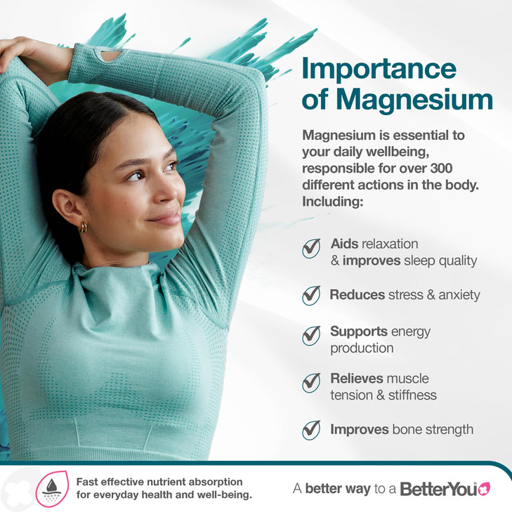 BetterYou Magnesium Body Lotion Body Cream with Magnesium And Shea Butter Softens Skin Relaxes Muscles Nourishing And Li