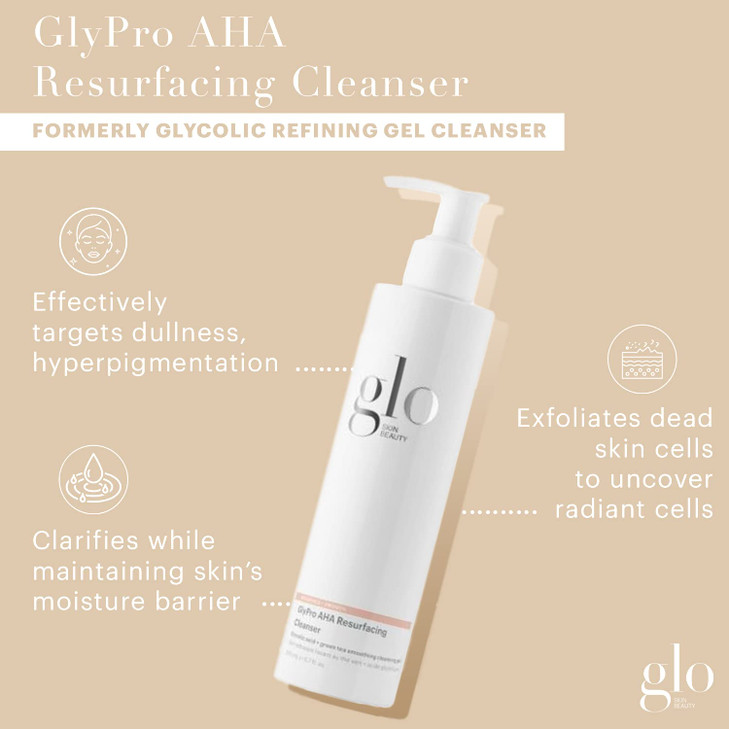 Glo Skin Beauty GlyPro AHA Resurfacing Cleanser Smoothing Refining Gel Cleanser Targeting Texture Dullness Clogged Pores