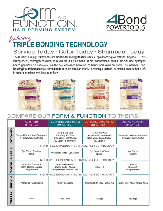 form AND FUNCTION Hair Perming System with Triple Bonding Neutralizer Acid Perm Fragile Delicate High Lift Tinted Highli