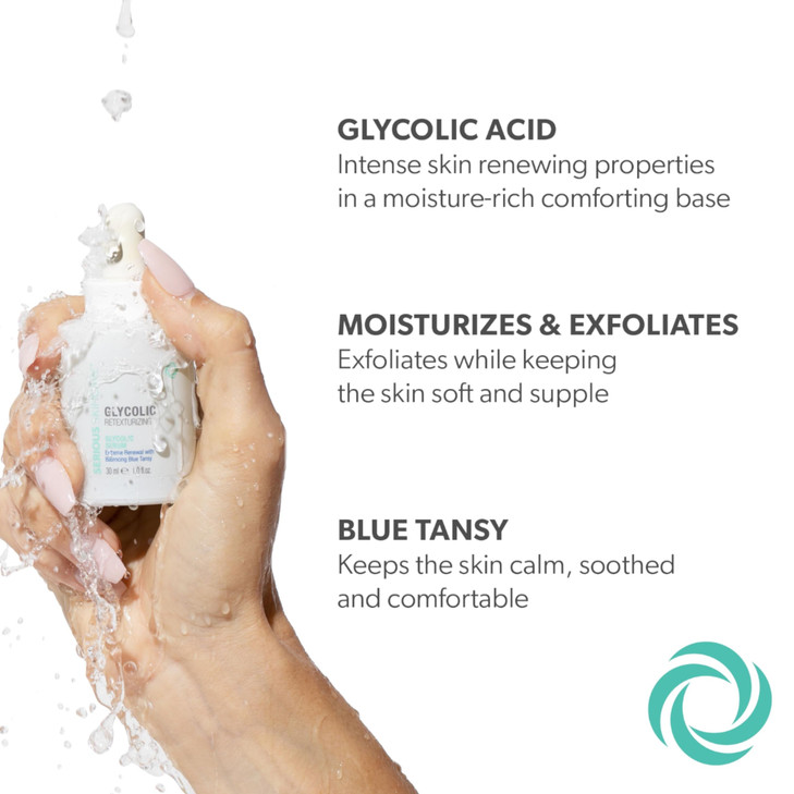 Serious Skincare Glycolic Acid Serum Face Moisturizer Cream Facial Renewal Skin Care Set Exfoliating Hydrating Refine Te