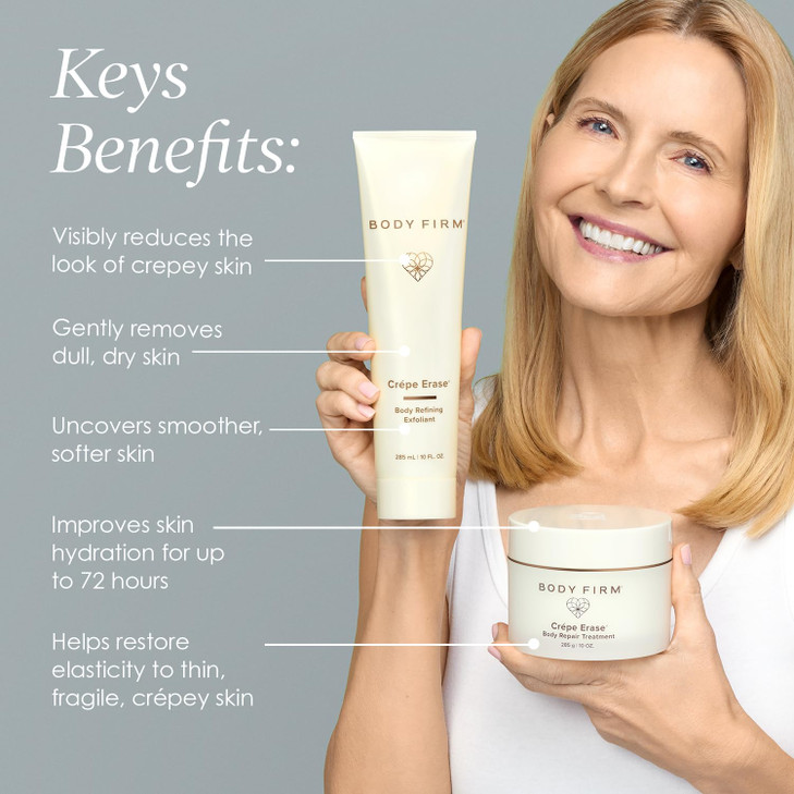 Body Firm Crepe Erase 2Step Treatment Anti Aging Face Neck and Body Care With Aha Bha PreExfoliator Firming Cream Hydrat