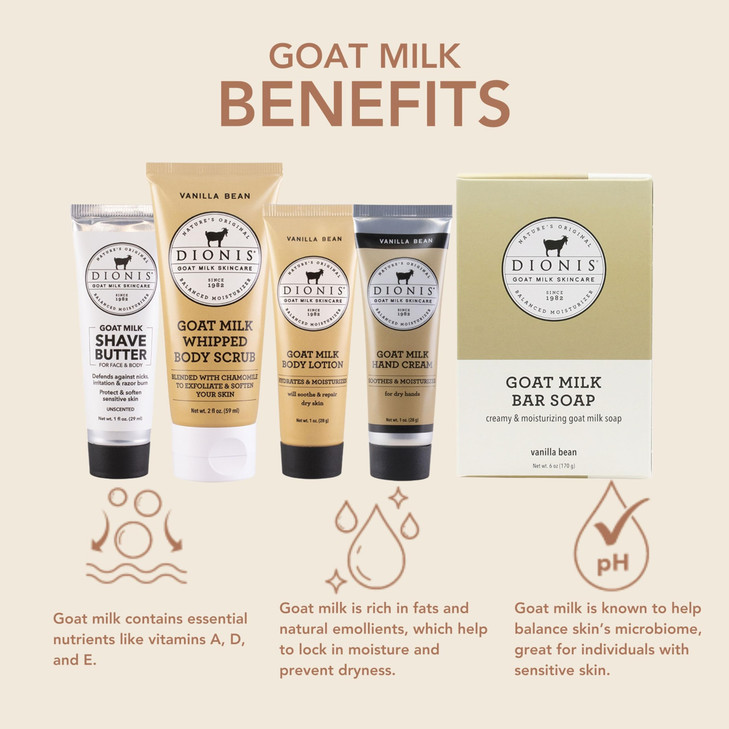 Dionis Goat Milk Vanilla Bean Hand Cream Body Lotion Whipped Body Scrub Shave Butter Bar Soap 6 oz Carrying Case 6Piece