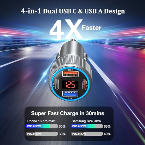 Car Charger USB C, 65W Multi Port Dual 12V Cigarette Lighter USB Car Charger Adapter with Voltage Display PD/QC 3.0 Super Fast Charge Car Phone Charg