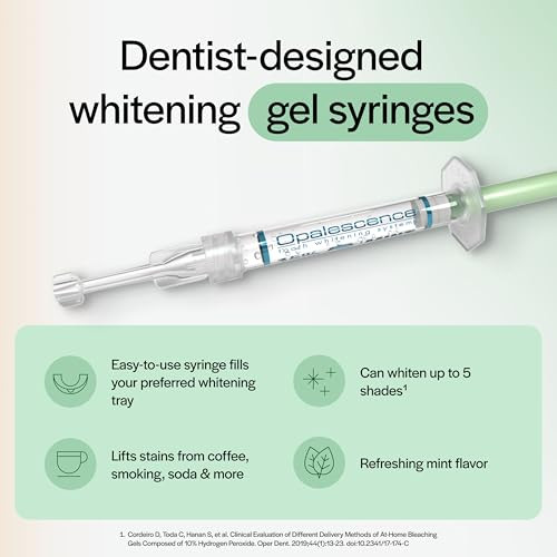 Opalescence 20 Gel Syringes Teeth Whitening Refill Kit 8 Syringes Carbamide Peroxide Fluoride Made by Ultradent in Mint