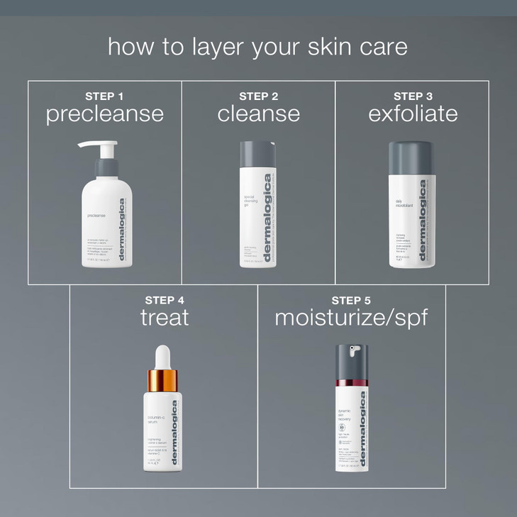 Dermalogica Daily Microfoliant Face Exfoliator Scrub Powder with Salicylic Acid and Papaya Enzyme Achieve Brighter Smoot