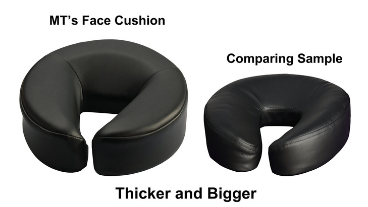 Master Massage Universal Headrest Face Cushion Face Pillow for Massage Table Royal Blue