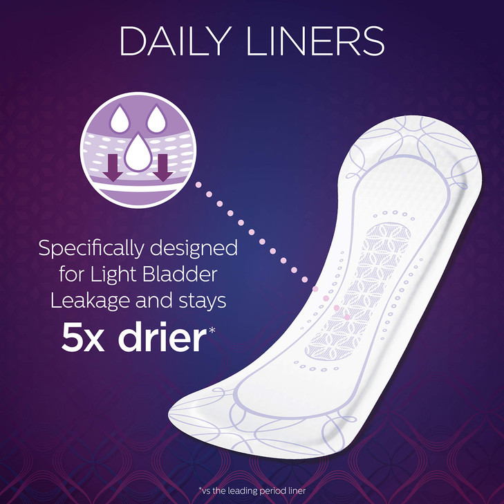 Poise Daily Microliners Incontinence Panty Liners Lightest Absorbency Long 50 Count