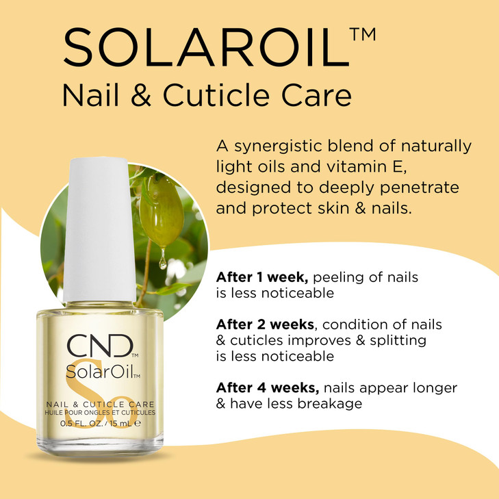 CND SolarOil Cuticle Oil Natural Blend Of Jojoba Vitamin E Rice Bran and Sweet Almond Oils Moisturizes and Conditions Sk