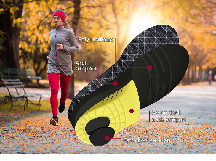 JobSite Power Tuff AntiFatigue Support Work Orthotic Insoles Medium
