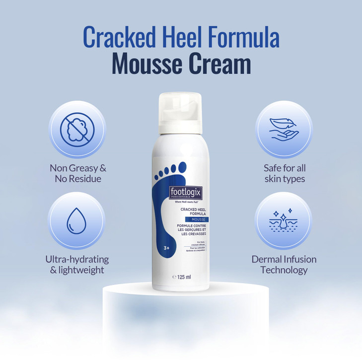FOOTLOGIX Cracked Heel Formula White 423 Ounce