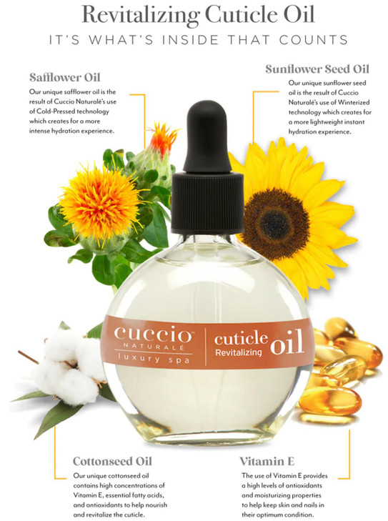 Cuccio Naturale Revitalizing Hydrating Oil For Repaired Cuticles Overnight Remedy For Damaged Skin And Thin Nails Parabe