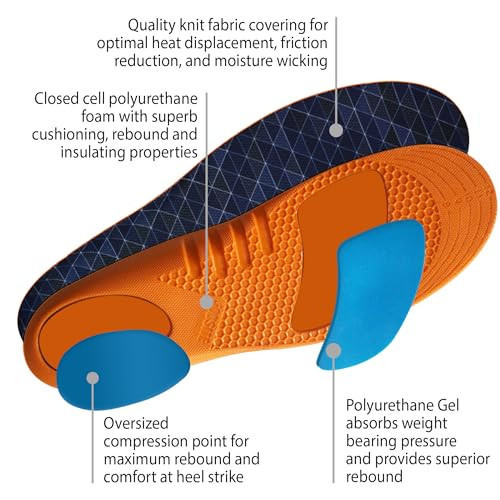 JobSite Gel Sport Insoles Gel Heel Metatarsal Shock Pad US Men 813 Women 914 Trim to Fit