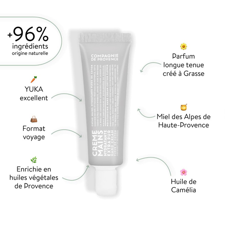 Compagnie de Provence Travel Hand Cream Extra Pure Cotton Flower 1 Fl Oz Tube