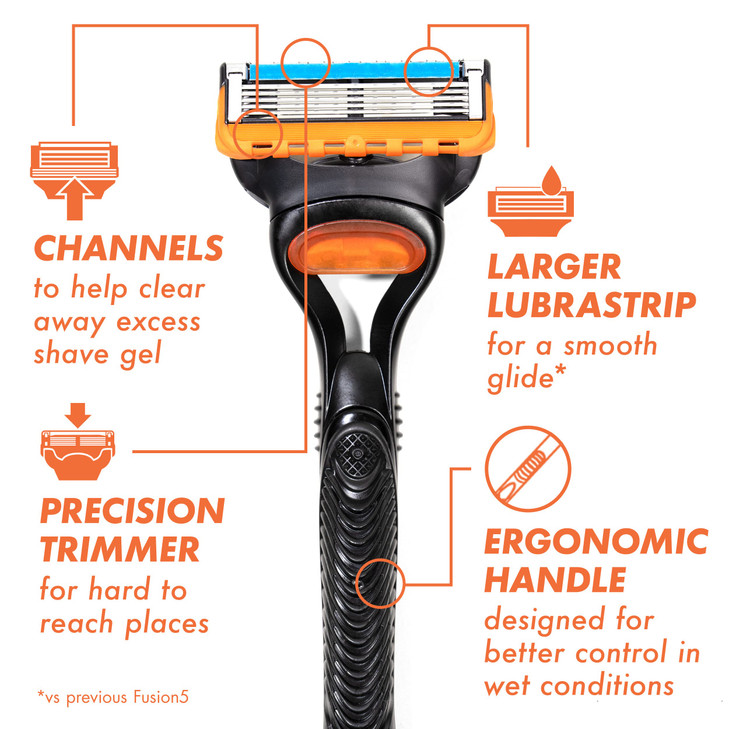 Gillette Fusion5 Razor for Men Handle 1 Razor Blade Refill