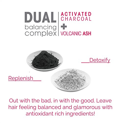 GIOVANNI D:tox Daily Conditioner, 8.5 oz. - Activated Charcoal, Super-Antioxidants Acai & Goji Berry online at globaldelivered