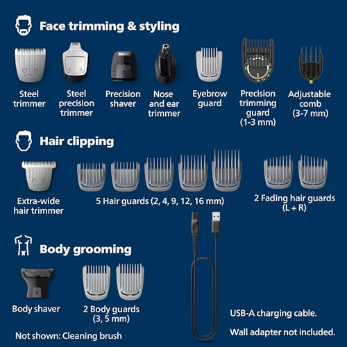 Norelco New Philips Multigroom Series 900021 Piece Mens Grooming Kit for Beard Body face Nose Ear Hair Trimmer wPremium