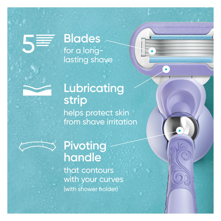 Gillette Venus Deluxe Smooth Swirl Womens Razor Handle 2 Blade Refills