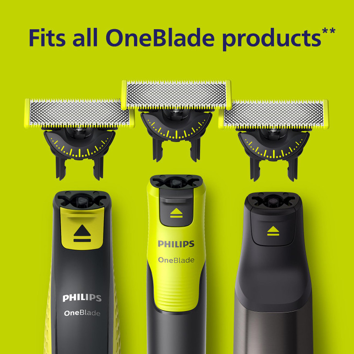Philips qp62050 oneblade Replacement Blades for FaceBody Kit