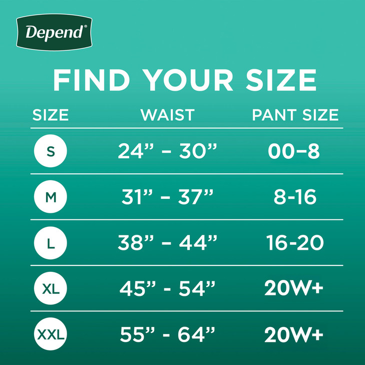 Depend Fresh Protection Adult Diapers Incontinence Postpartum Bladder Leak Underwear for Women Disposable Maximum Small