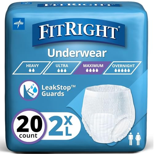 FitRight Adult Incontinence Underwear Heavy Absorbency XXLarge 6880 20 Count