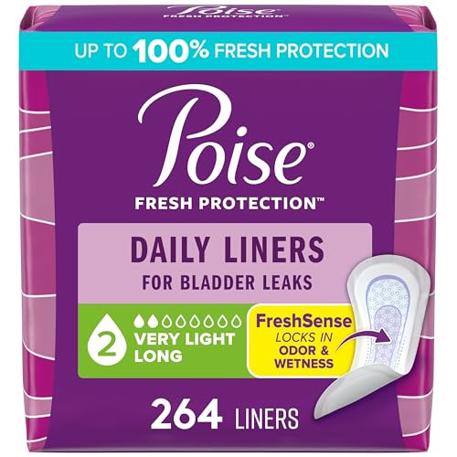 Poise Daily Liners Incontinence Panty Liners for Bladder Leaks 2 Drop Very Light Absorbency Long Length 264 Count of Pan