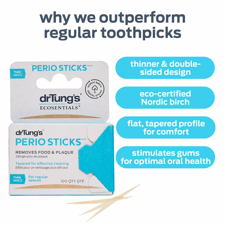 drTungs Dental Sticks for Teeth Gum Cleaning Toothpicks for Oral Care Soft Floss Picks for Teeth Interdental Plaque Food
