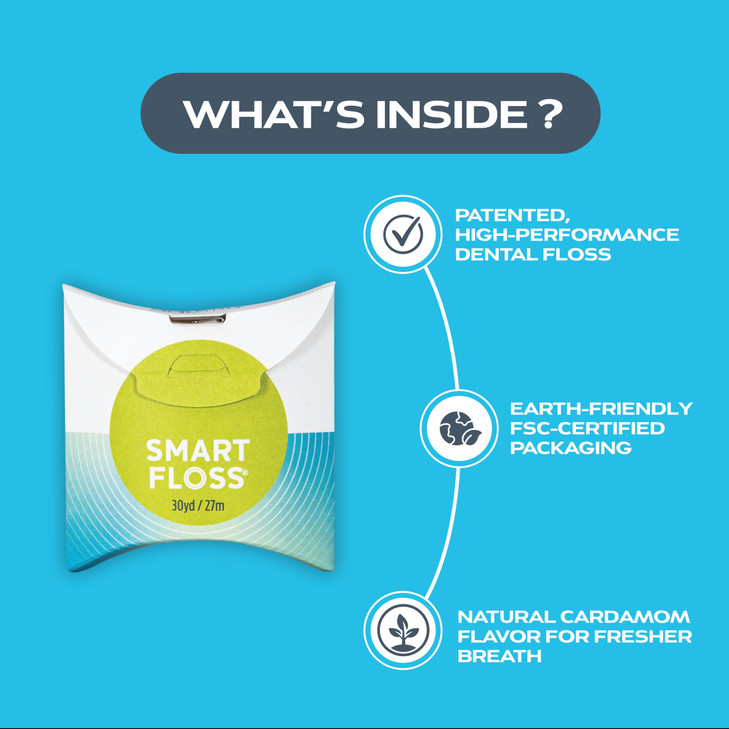 DrTungs Smart Floss Natural Floss PTFE PFAS Free Floss Gentle on Gums Expands Stretches BPA Free Floss Natural Dental Fl